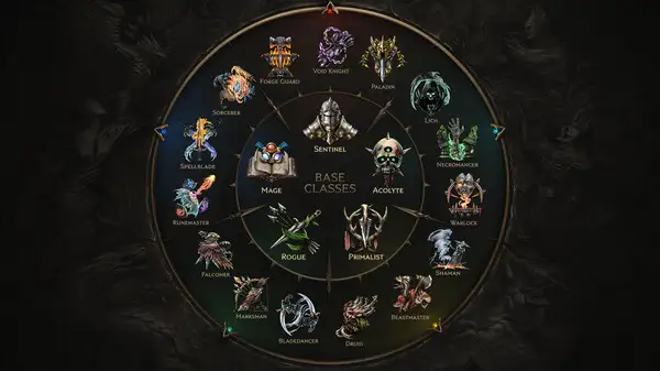 Last Epoch builds gameplay screenshot